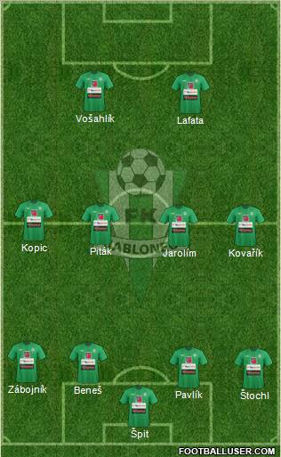 Jablonec 4-4-2 football formation