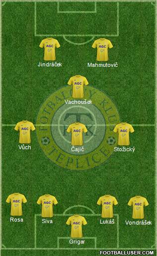 Teplice 4-3-1-2 football formation