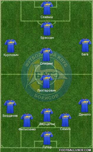 BATE Borisov 5-4-1 football formation