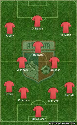 FC Alma-Ata 4-3-2-1 football formation