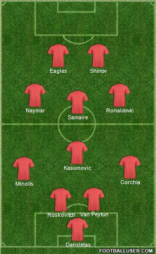 http://www.footballuser.com/formations/2012/05/400243_Dream_Team.jpg