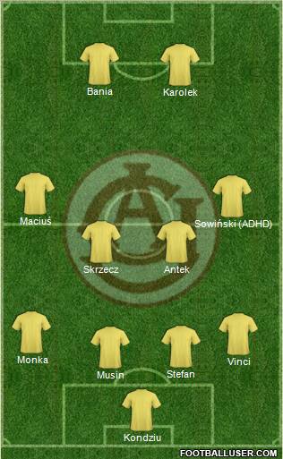 AC Juventus 4-4-2 football formation