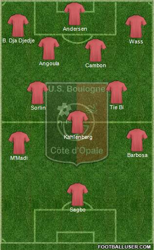 Union Sportive Boulogne Côte d'Opale 4-1-4-1 football formation