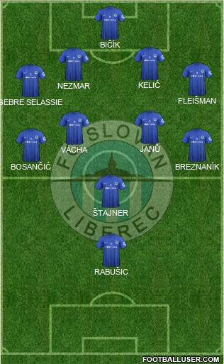 Slovan Liberec 4-4-1-1 football formation
