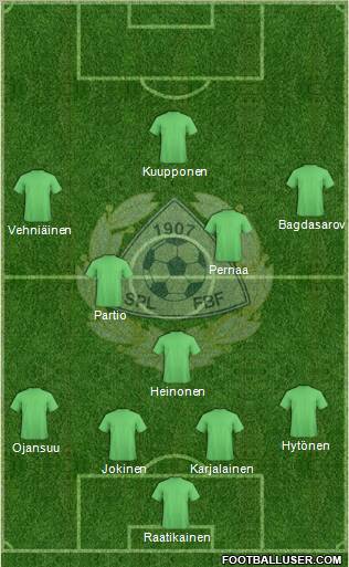 Finland 4-3-2-1 football formation