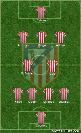 C. Atlético Madrid S.A.D. 4-2-3-1 football formation