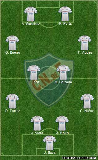 Club Nacional de Football 4-2-2-2 football formation