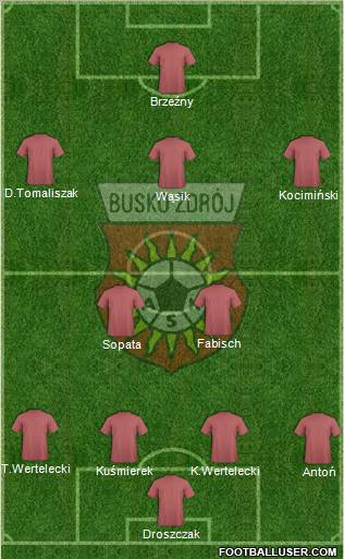 AKS Busko Zdroj 4-2-3-1 football formation