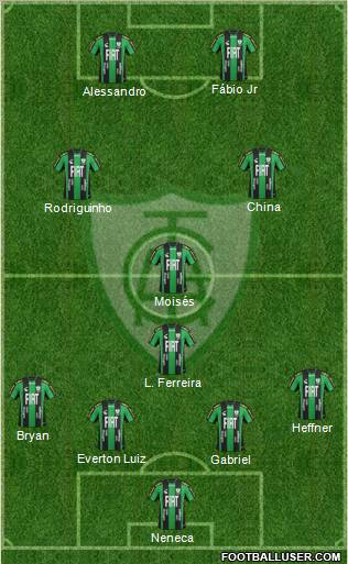 América FC (MG) 4-4-2 football formation