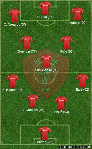 Perugia 4-1-2-3 football formation