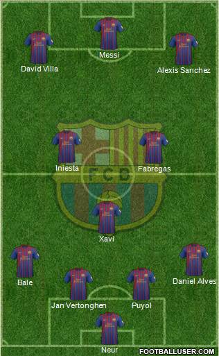 F.C. Barcelona football formation