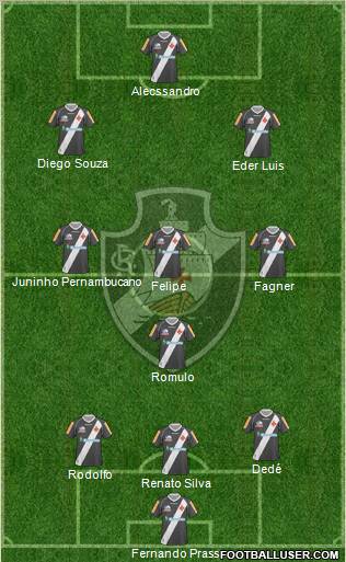 CR Vasco da Gama 3-4-3 football formation