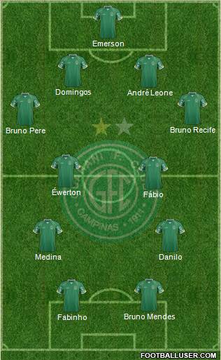 Guarani FC football formation