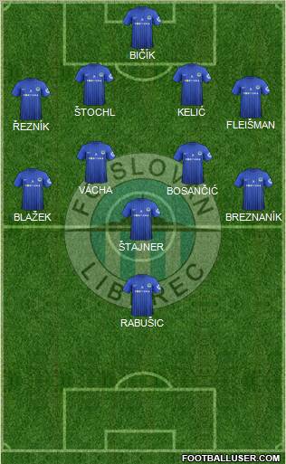 Slovan Liberec 4-5-1 football formation