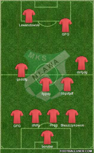 MKS Mlawa football formation
