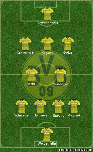 Borussia Dortmund 4-2-3-1 football formation
