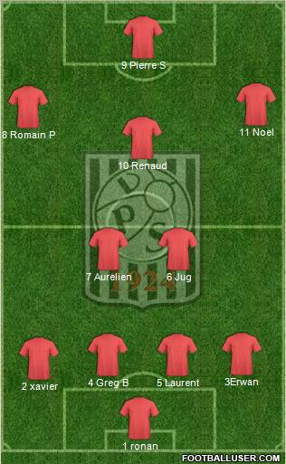 Vaasan Palloseura 4-2-3-1 football formation