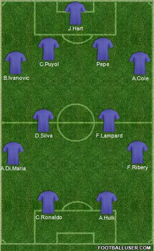 Championship Manager Team football formation