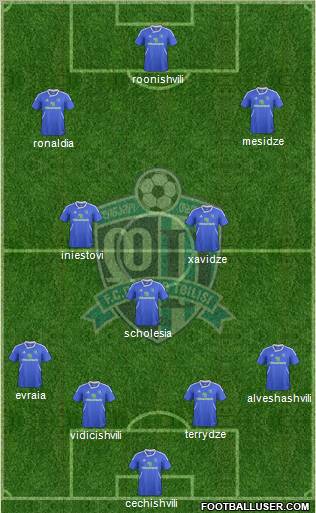Dinamo Tbilisi 4-3-3 football formation