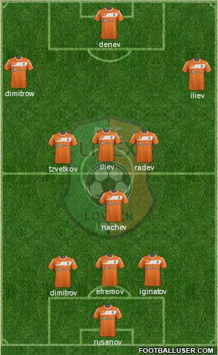 Litex (Lovech) 5-4-1 football formation