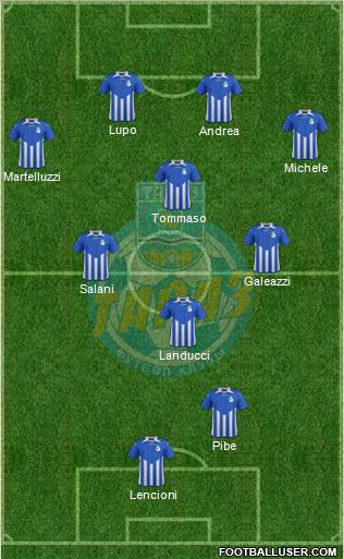 FC Taraz 4-1-3-2 football formation
