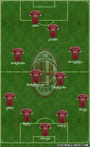 A.C. Milan