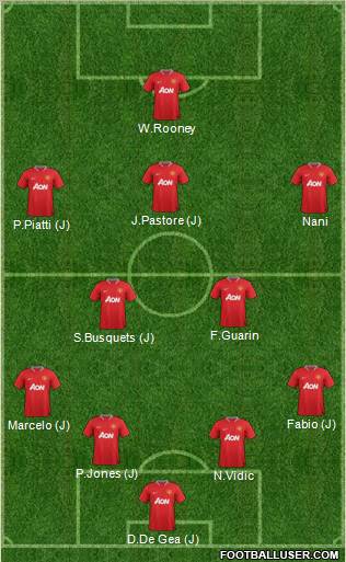  img http://www.footballuser.com/formations/2012/05/404586_Manchester_United.jpg /img 