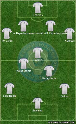 Greece 4-4-1-1 football formation