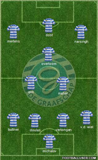 De Graafschap 4-2-1-3 football formation