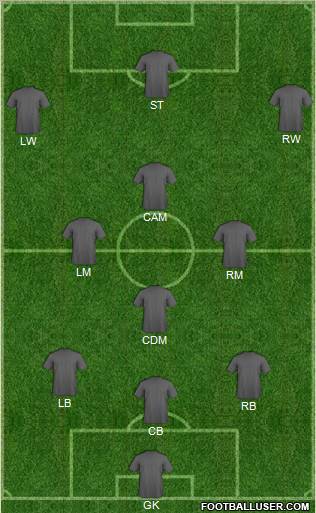 Championship Manager Team football formation