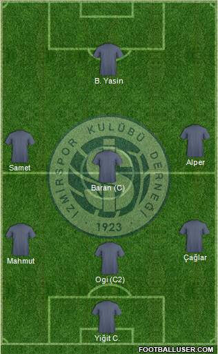 Izmirspor football formation