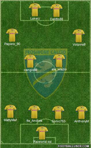 Frosinone 4-5-1 football formation