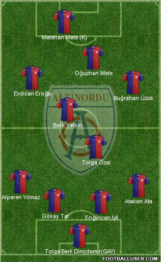 Altinordu 4-3-1-2 football formation
