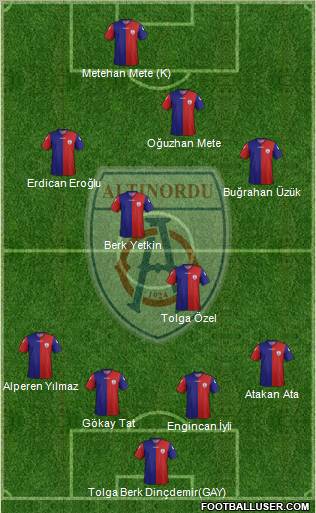 Altinordu football formation