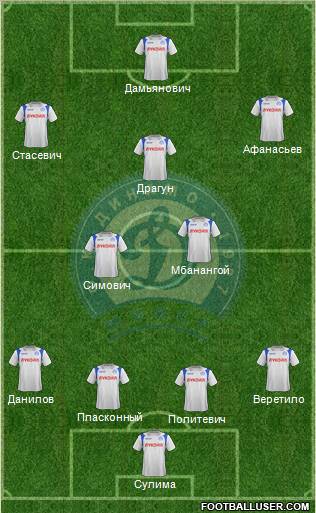 Dinamo Minsk 4-2-3-1 football formation