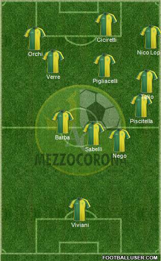 Mezzocorona 5-4-1 football formation