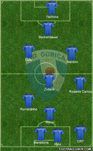 NK Gorica 4-1-3-2 football formation