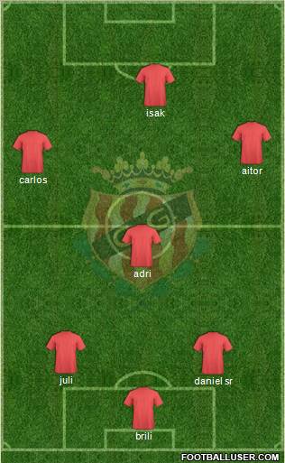 C. Gimnàstic Tarragona S.A.D. 4-3-3 football formation