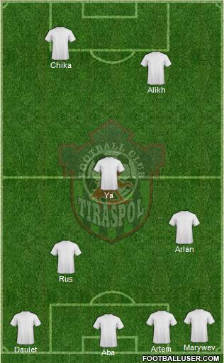 FC Tiraspol 3-4-2-1 football formation