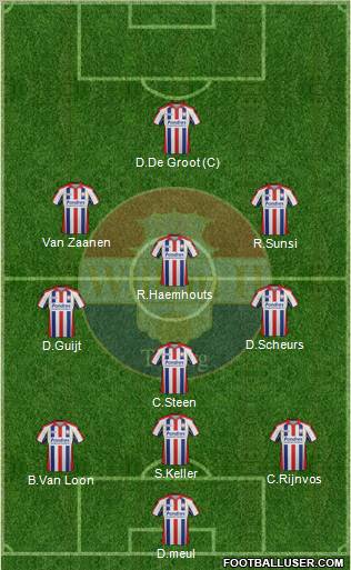 Willem II 3-5-1-1 football formation
