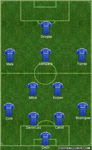http://www.footballuser.com/formations/2012/05/406118_Chelsea.jpg