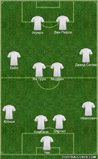 http://www.footballuser.com/formations/2012/05/406249_Dream_Team.jpg