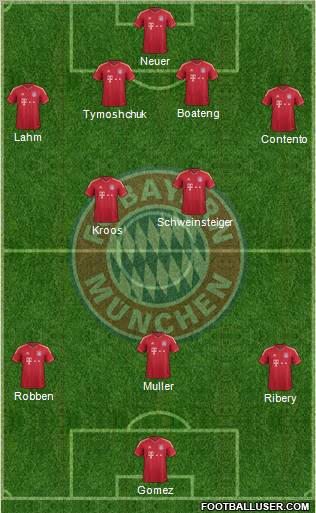 FC Bayern München