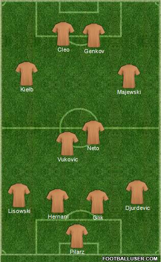 Dream Team football formation