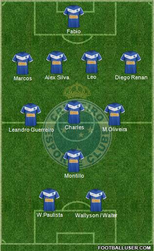 Cruzeiro EC football formation