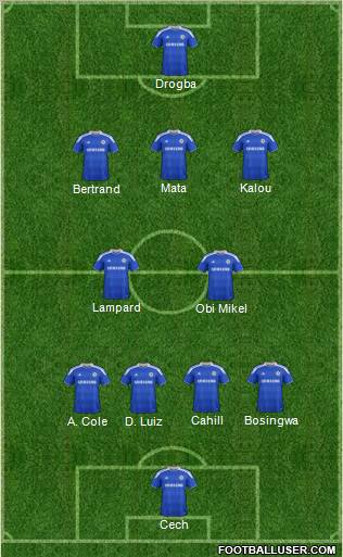 Chelsea del fútbol de formación 4-2-3-1
