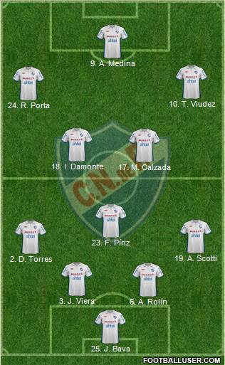 Club Nacional de Football 4-3-2-1 football formation