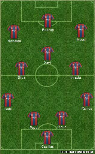 Newcastle Jets 4-3-3 football formation
