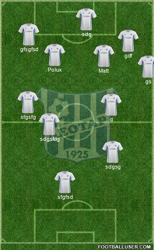 FK Leotar Trebinje 3-4-2-1 football formation
