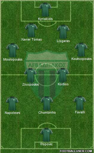 APO Levadeiakos 4-2-3-1 football formation